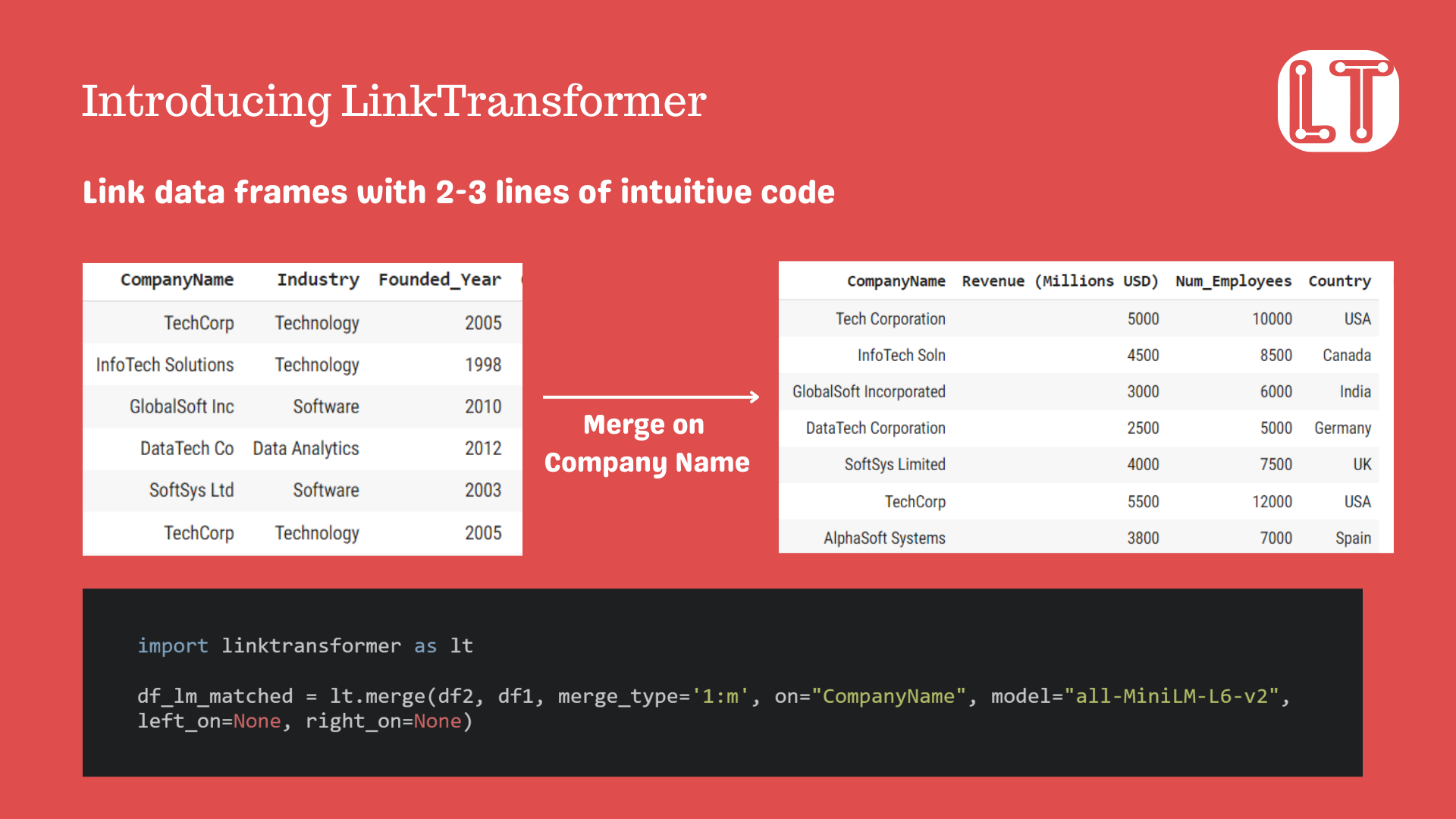 Example of a familiar API on data frame manipulation tasks